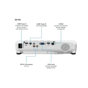 Epson EB-X06 3600 Lumens XGA 3LCD Projector