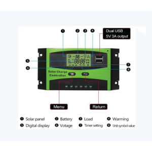 Solarmax Digital Solar Charge Controller 20A